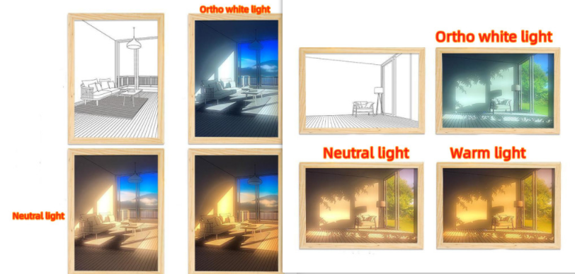 LED Illuminated Picture - Creative Modern Simulate Sunshine Night Light - NYCD LIFESTYLE