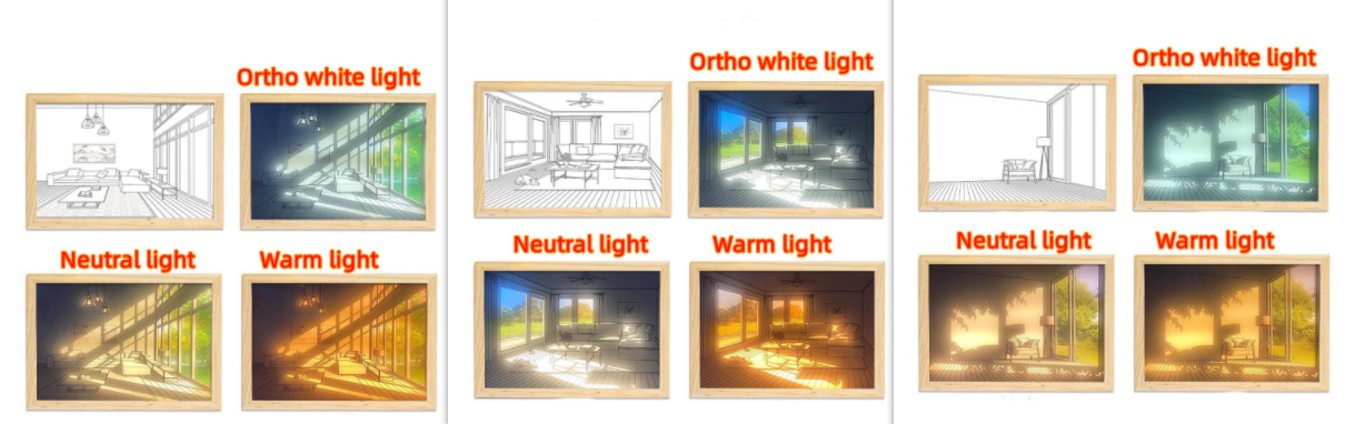 LED Illuminated Picture - Creative Modern Simulate Sunshine Night Light - NYCD LIFESTYLE