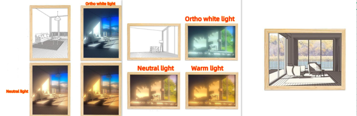 LED Illuminated Picture - Creative Modern Simulate Sunshine Night Light - NYCD LIFESTYLE