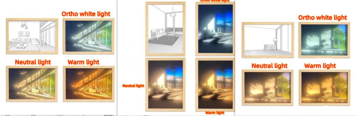 LED Illuminated Picture - Creative Modern Simulate Sunshine Night Light - NYCD LIFESTYLE